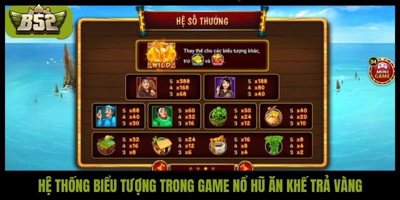 Hệ thống biểu tượng trong game nổ hũ Ăn Khế Trả Vàng